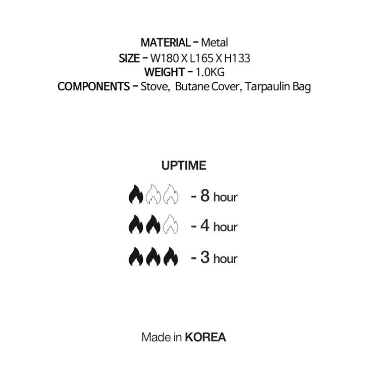 HIDEOFF Smallbomb Military Heater 軍風solo迷你暖爐(軍綠)(無外盒)