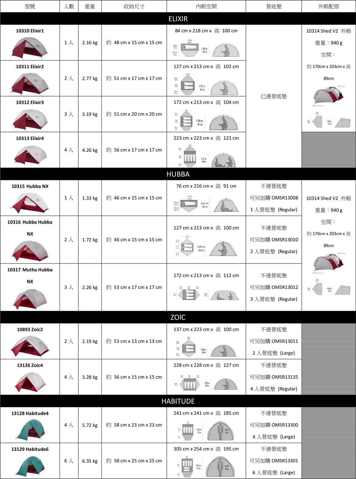 美國 MSR Elixir V2 Tent 3人/4人營