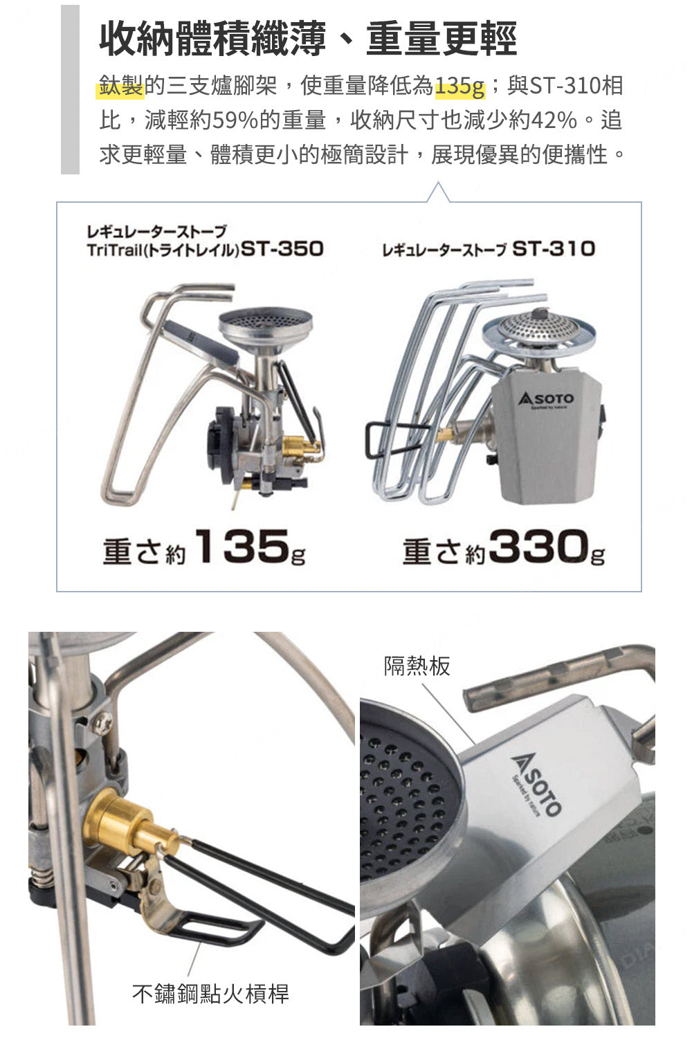 SOTO Regulator Stove TriTrail ST-350