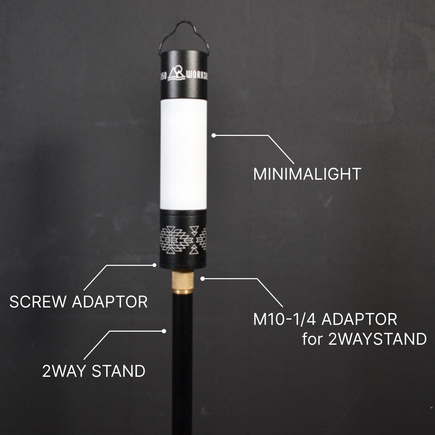 5050Workshop M10-1/4 Adaptor for 2Waystand