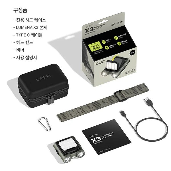 Lumena X3 Headcap Light 多功能戶外頭燈 送矽膠保護套