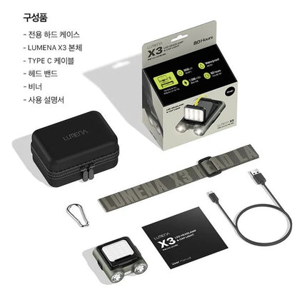 Lumena X3 Headcap Light 多功能戶外頭燈 送矽膠保護套