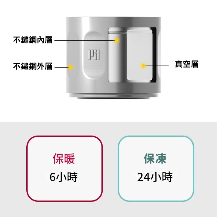 <預訂>Pilmoa E500MU 可摺耳保溫杯