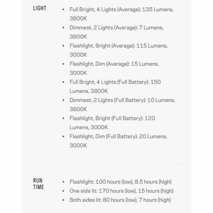 Goal Zero Lighthouse Micro Charge 行動電源電筒營燈