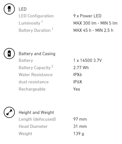 Ledlenser® ML4 充電戶外露營燈