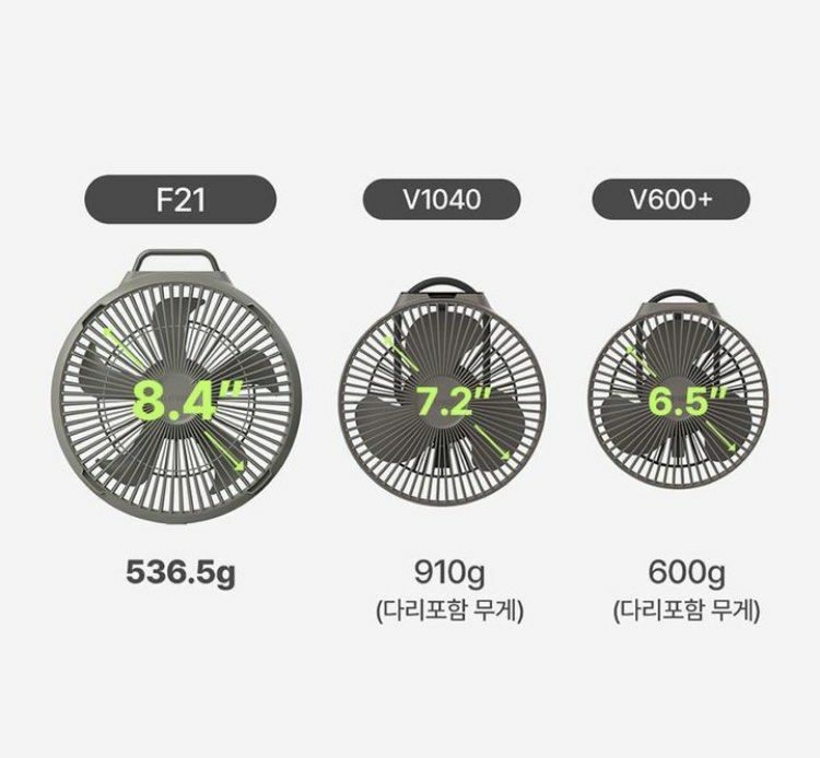 Claymore Fan F21多用途戶外風扇 CLFN-F21