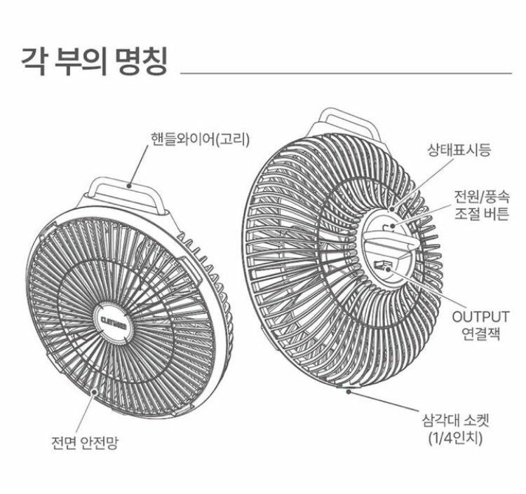 Claymore Fan F21多用途戶外風扇 CLFN-F21