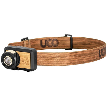 UCO Beta Headlamp