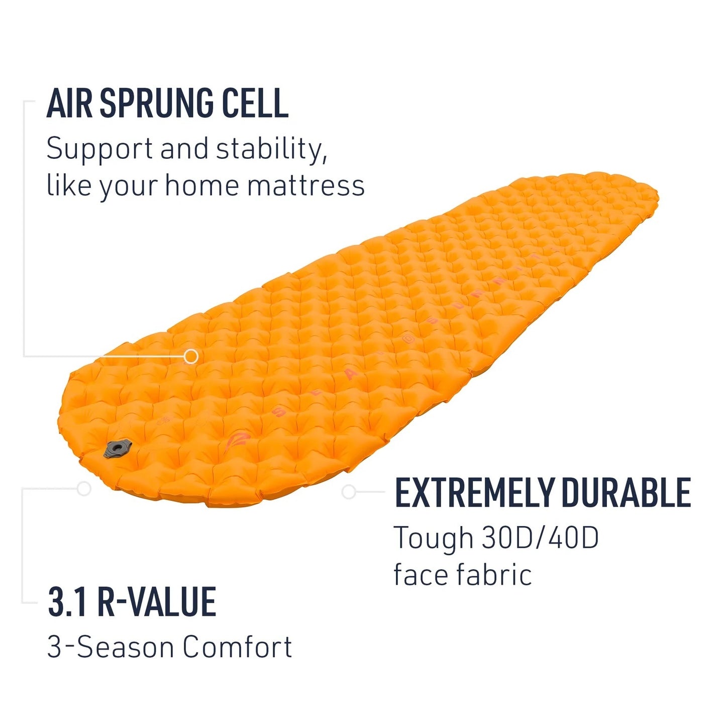 Sea To Summit Ultralight Insulated Sleeping Mat Regular超輕單人充氣睡墊 (連充氣手泵)