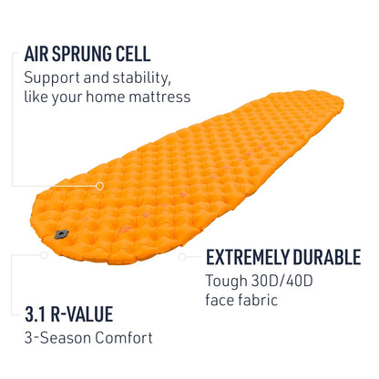 Sea To Summit Ultralight Insulated Sleeping Mat Regular超輕單人充氣睡墊 (連充氣手泵)