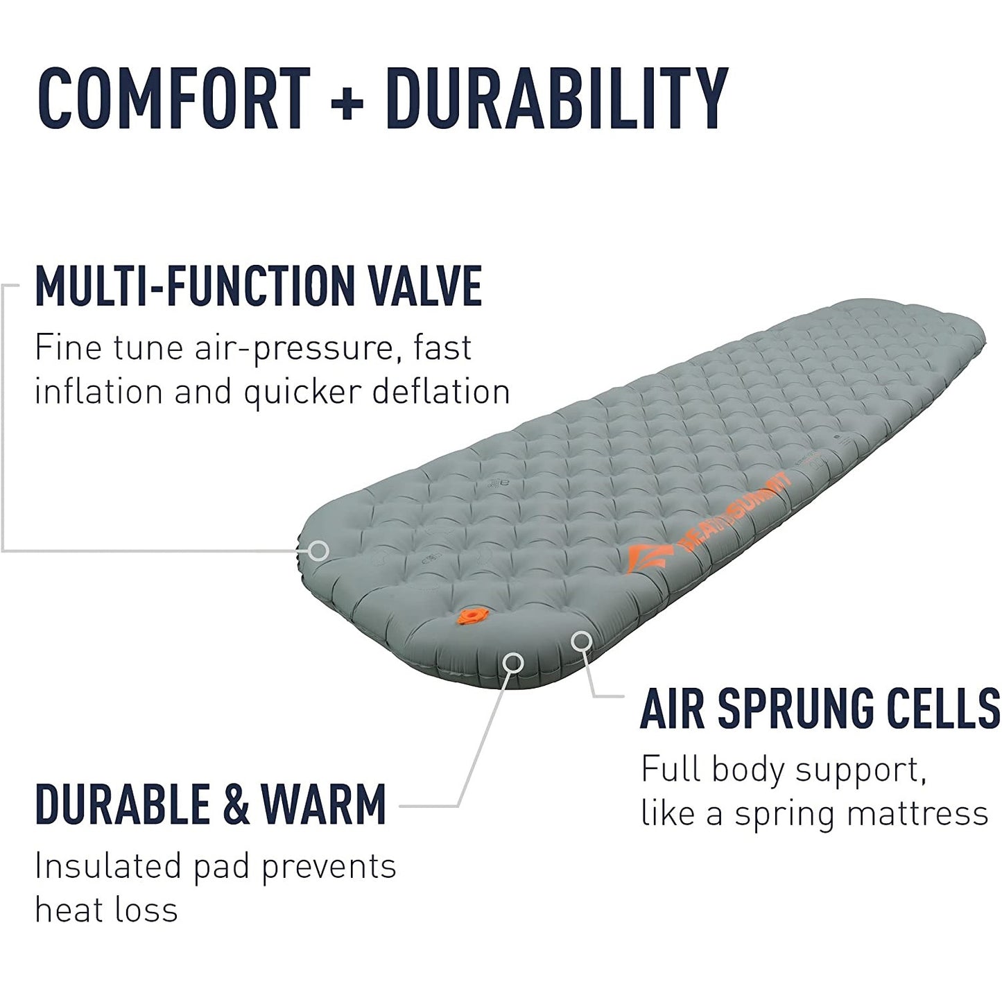 Sea To Summit Ether Light XT Insulated Air Sleeping Mat Regular極輕隔熱單人充氣睡墊 (連充氣手泵)