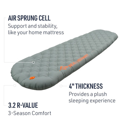 Sea To Summit Ether Light XT Insulated Air Sleeping Mat Regular極輕隔熱單人充氣睡墊 (連充氣手泵)