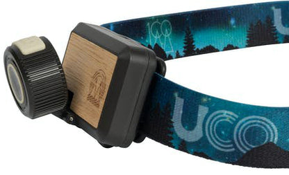 UCO Beta Headlamp