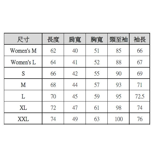 Chums Bonding Fleece Zip Parka CH04-1476 MS 男裝